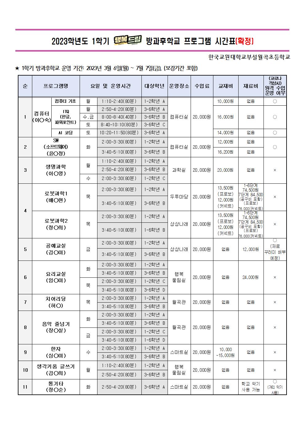 2023학년도 1학기 방과후학교 프로그램 수강료 자동이체 안내장(안)002