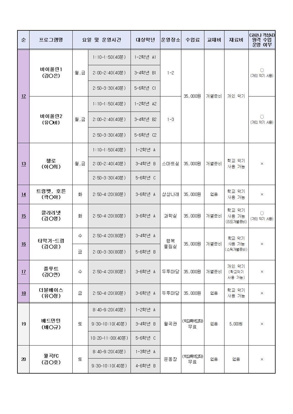 2023학년도 1학기 방과후학교 프로그램 수강료 자동이체 안내장(안)003