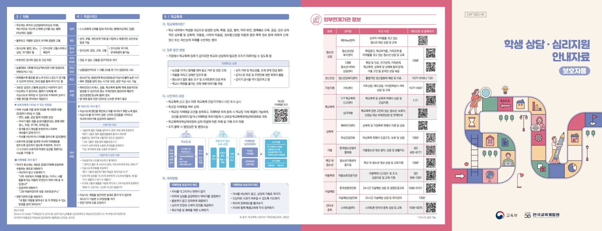 학생 상담·심리지원 안내자료(보호자용 리플릿).pdf_page_1