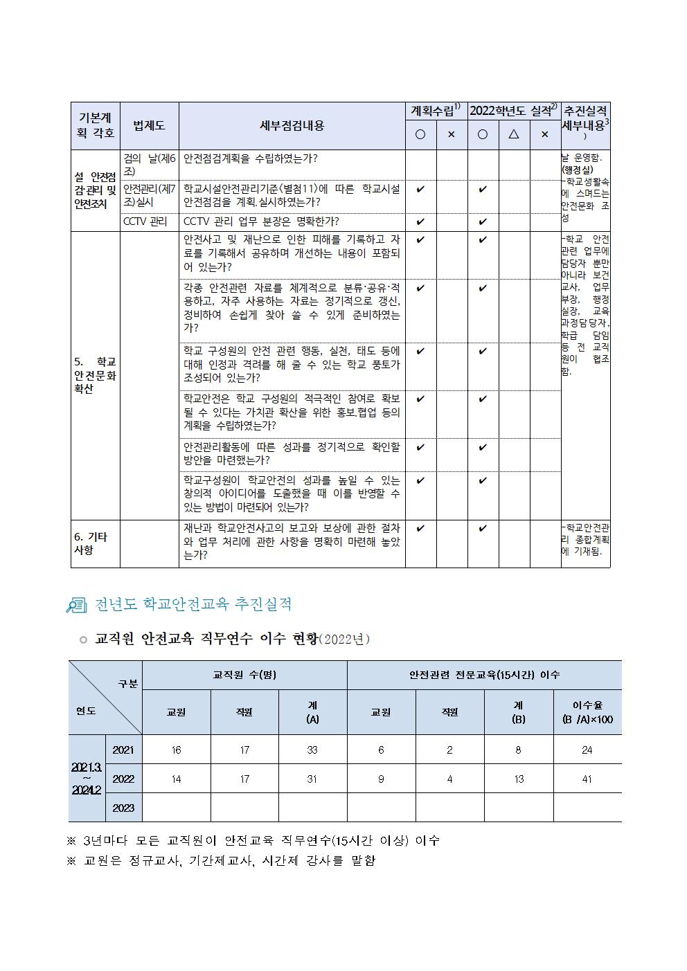 학교안전계획007