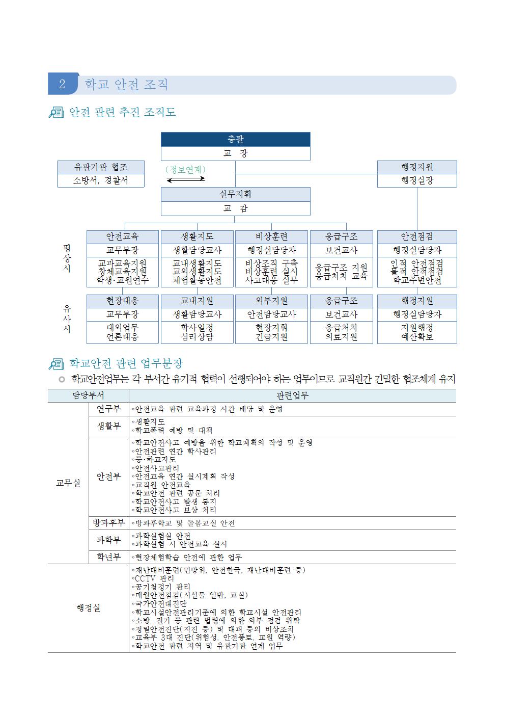 학교안전계획002