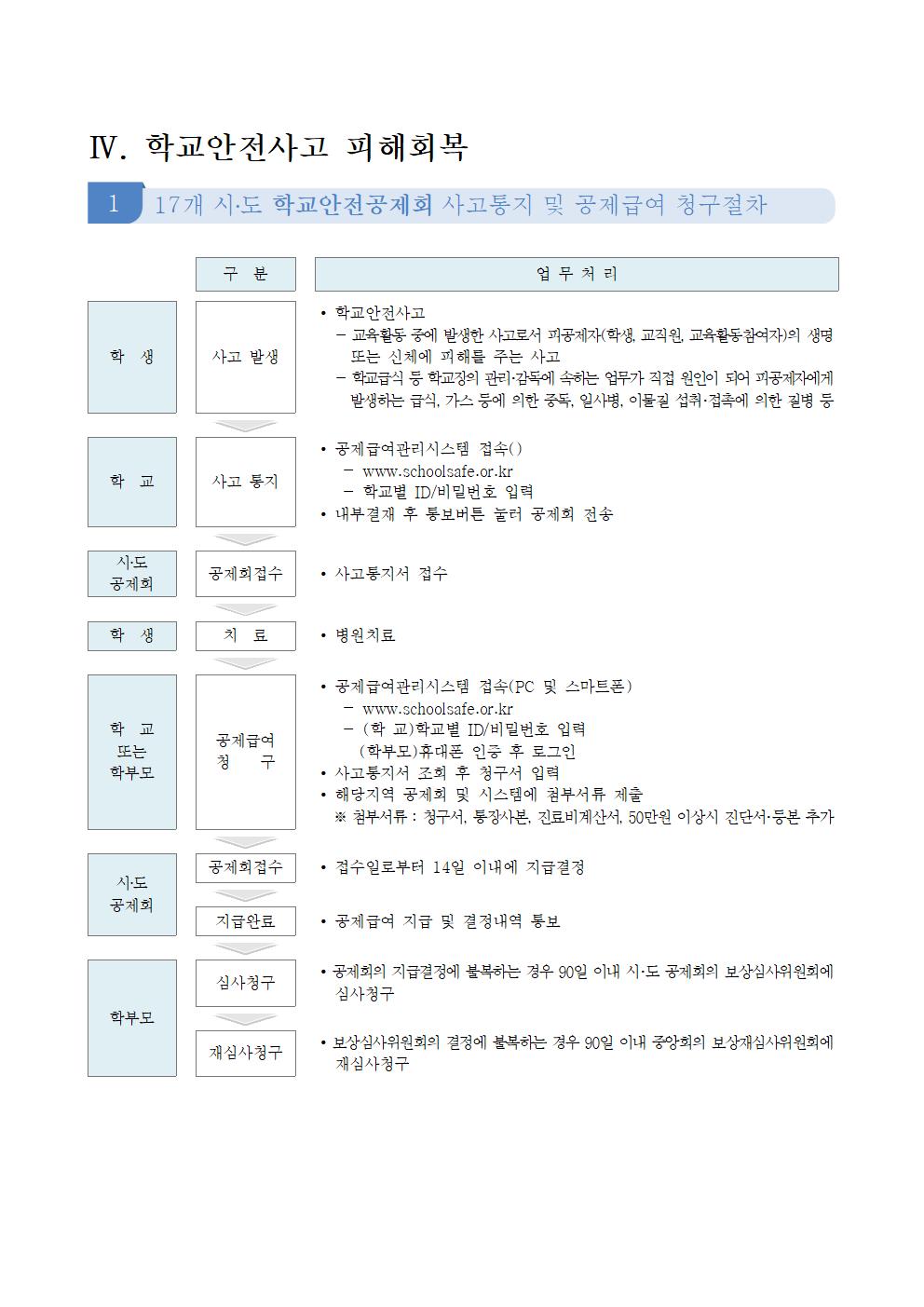 학교안전계획014