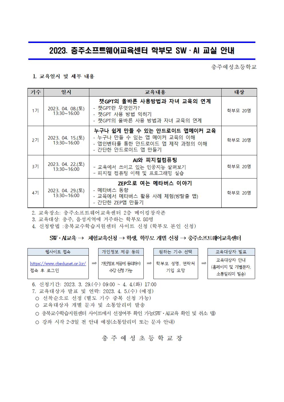 2023. 충주소프트웨어교육센터 학부모 SW AI교실 운영 안내001