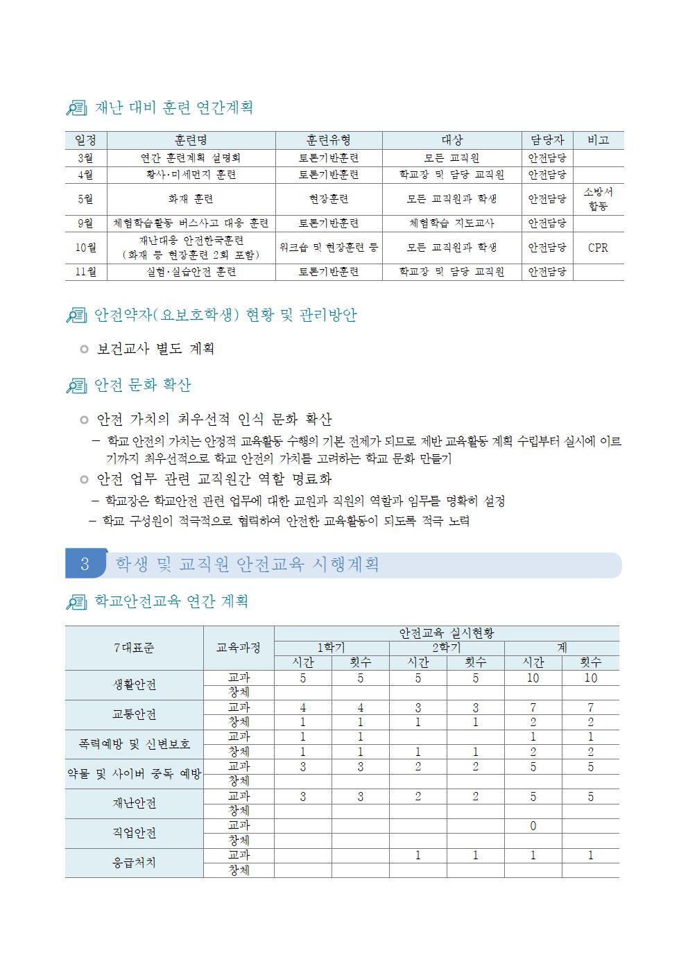 학교안전계획012