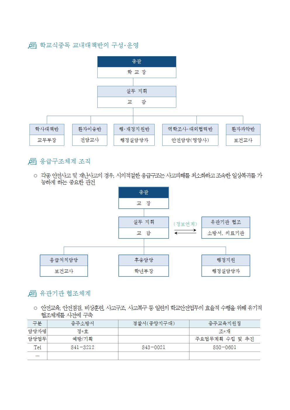 학교안전계획003