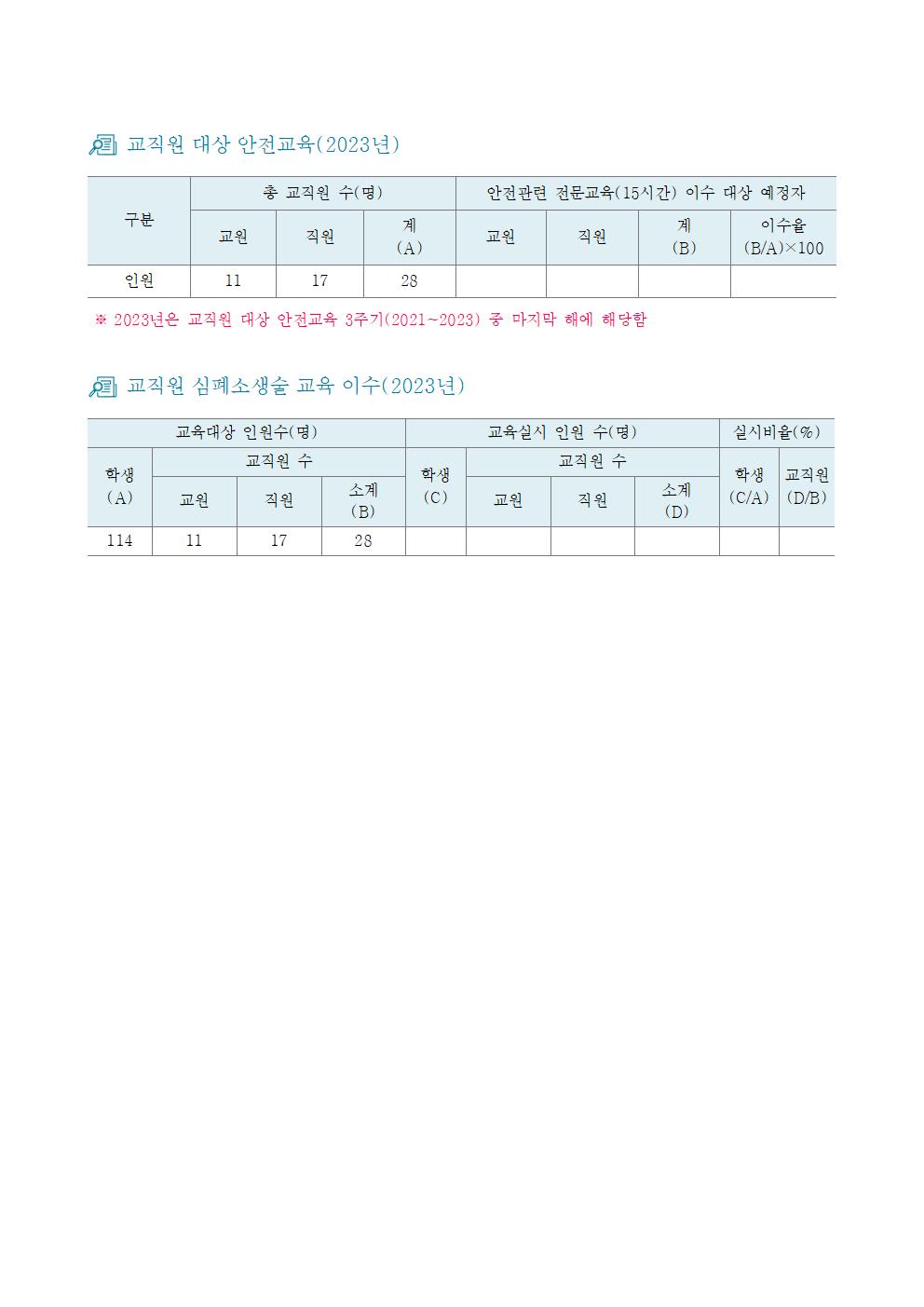 학교안전계획013