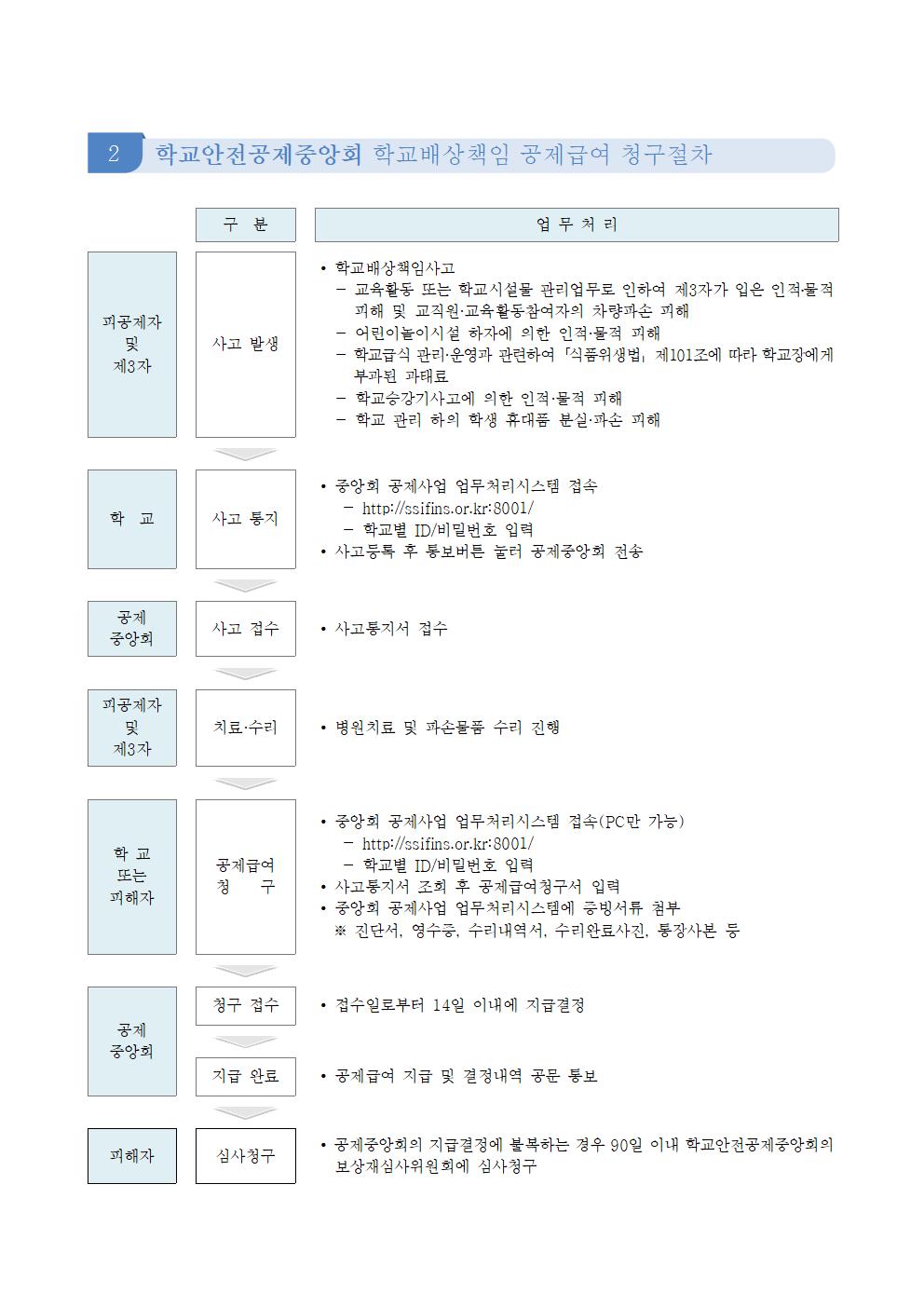 학교안전계획015