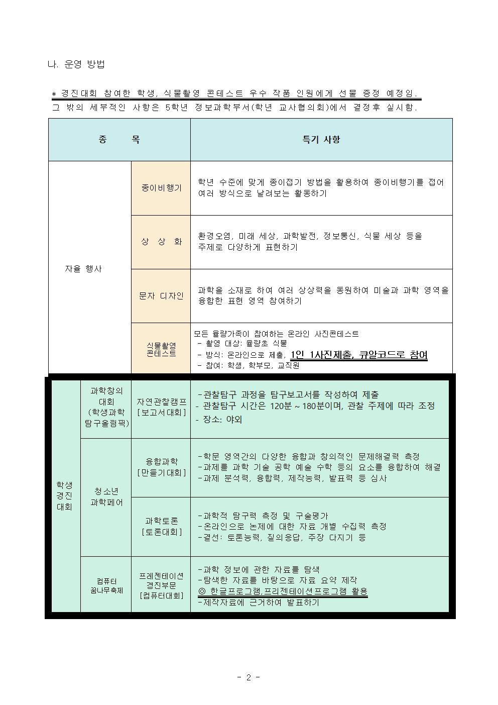 홈피안내 2023. 과학 축제 운영 계획(03.22.) 2002