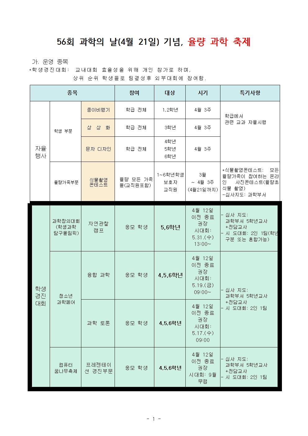 홈피안내 2023. 과학 축제 운영 계획(03.22.) 2001