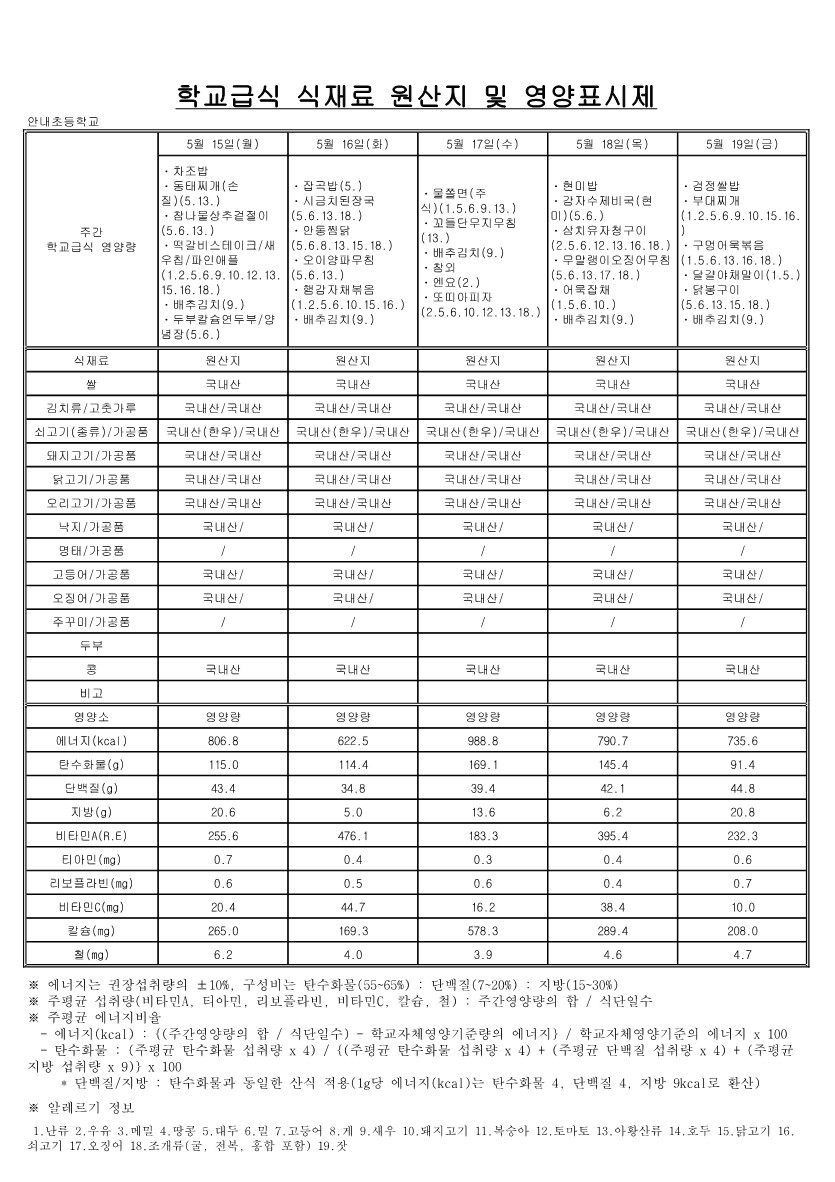 합치기_4