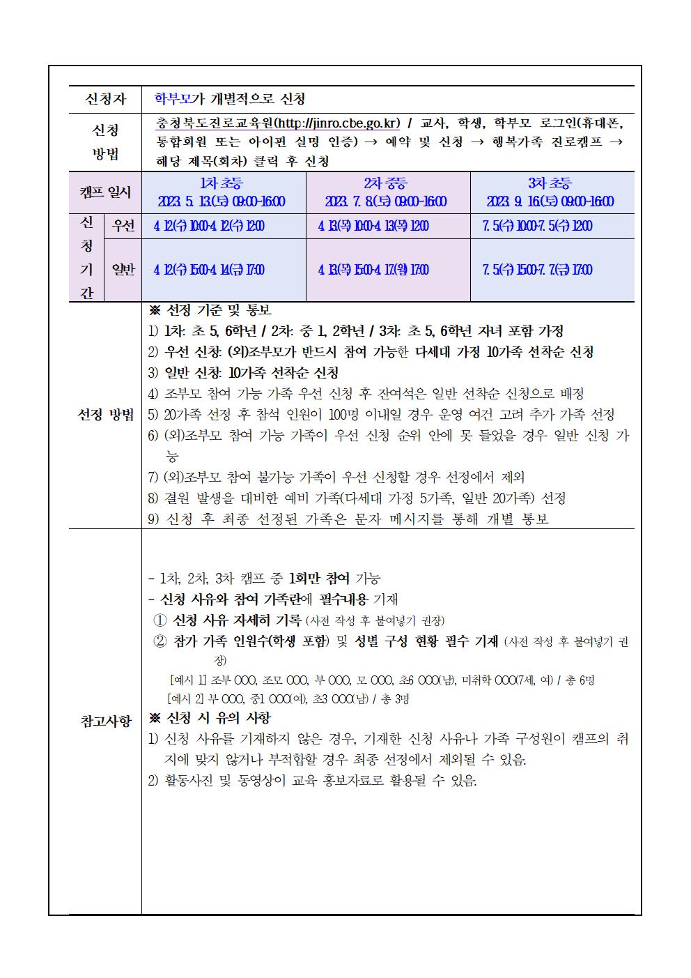 세대공감 행복가족 진로캠프 참여 신청 안내002