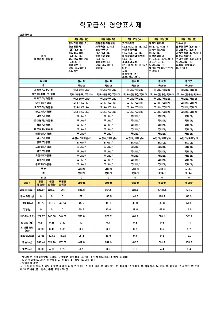 2023. 5___숆탳湲됱떇 _곸뼇_쒖떆__024_2