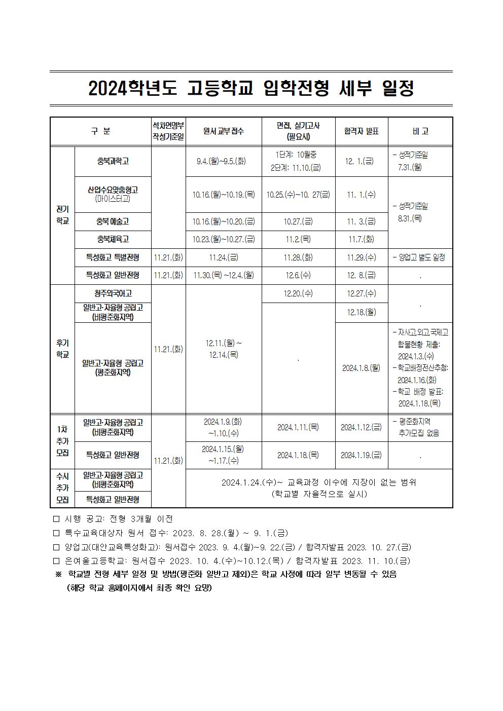 2024학년도 고등학교 입학전형 안내 가정통신문002