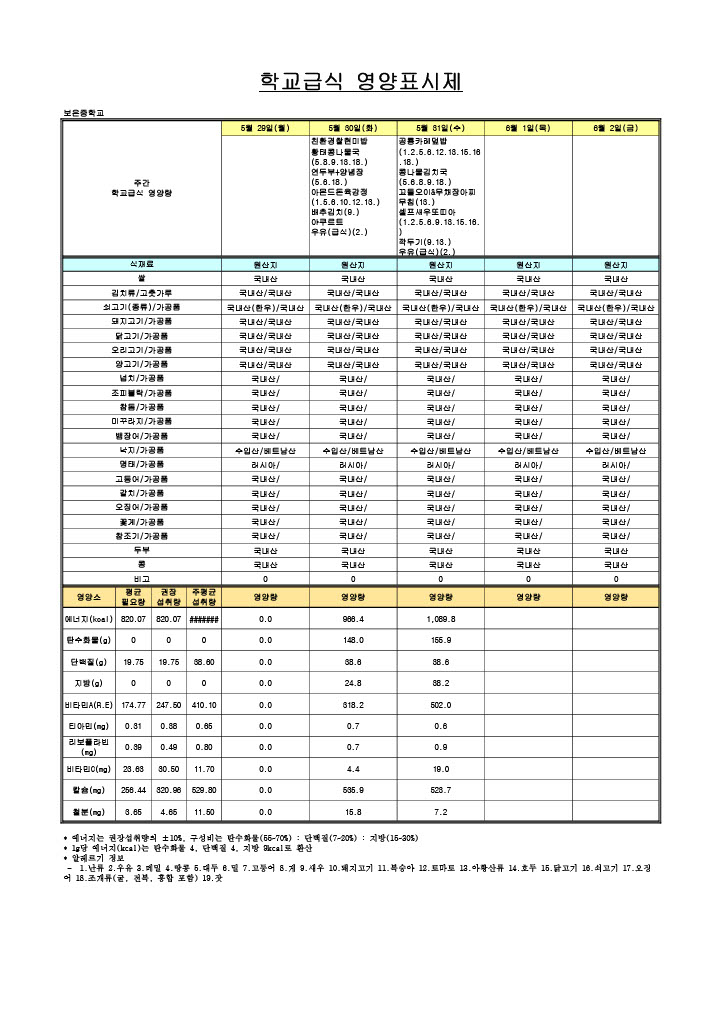 2023. 5___숆탳湲됱떇 _곸뼇_쒖떆__024_5