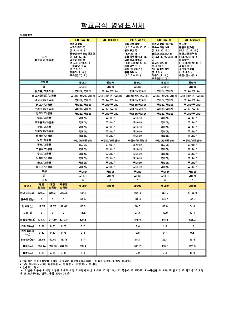 2023. 5___숆탳湲됱떇 _곸뼇_쒖떆__024_3