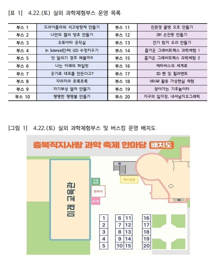 2023. We're Scientists.'과학관은 살아있다' 운영 계획 2