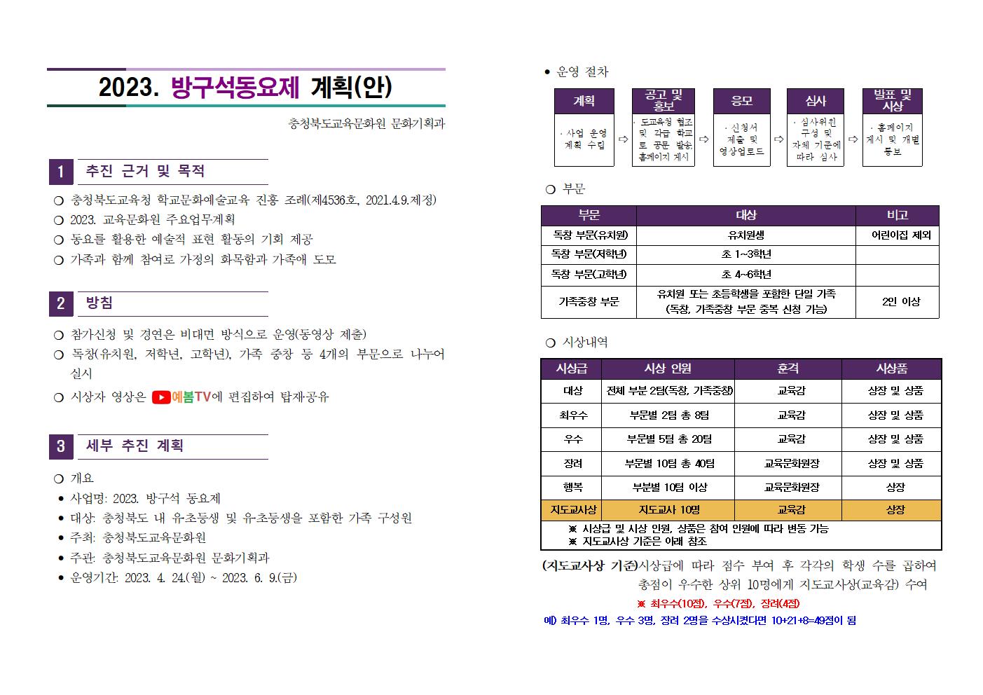 충청북도교육문화원 문화기획과_2023. 방구석 동요제 계획(발송용)001