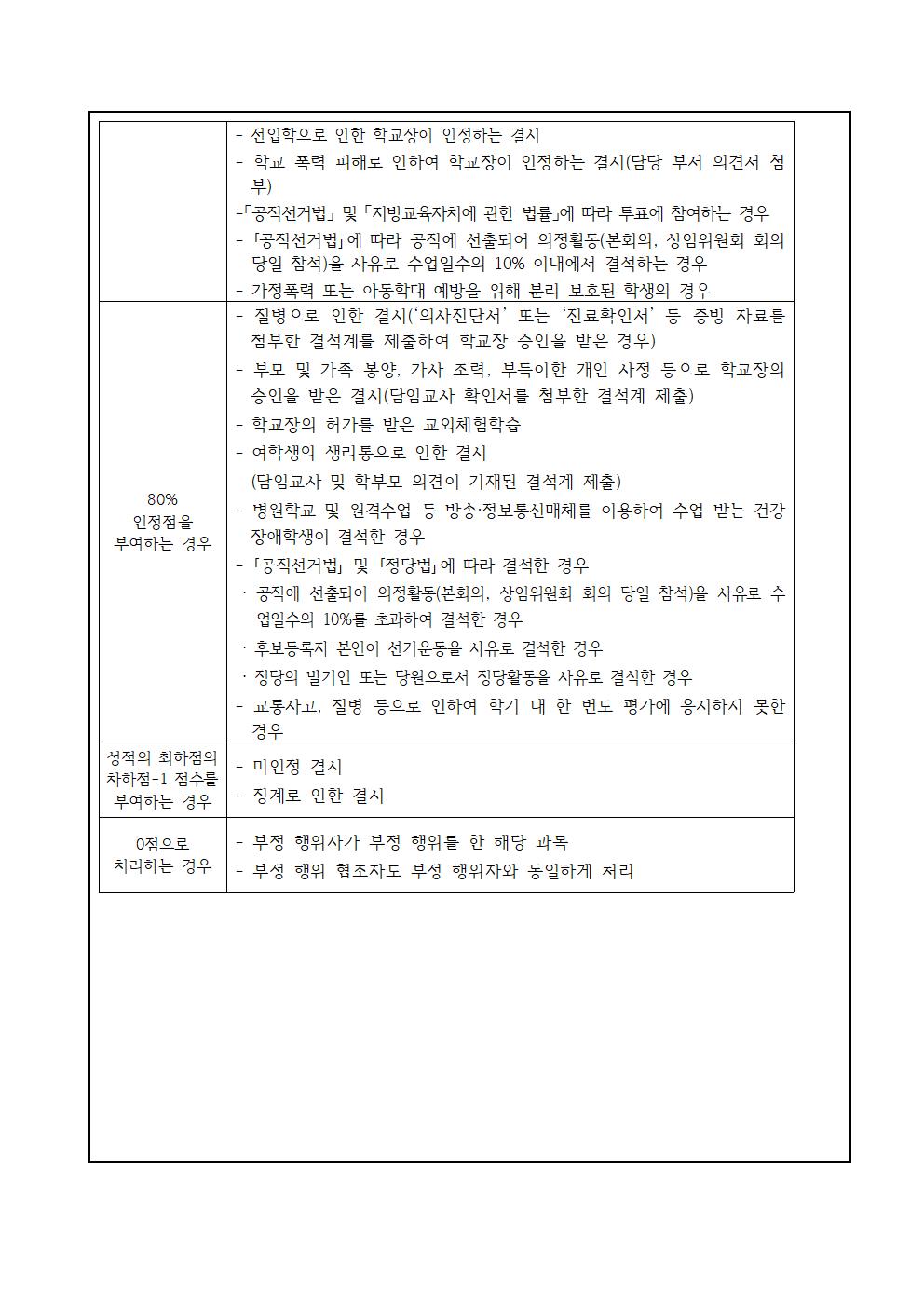 가정통신문(학생평가)002