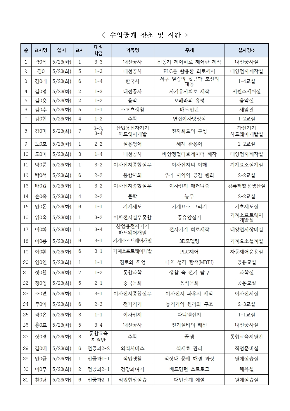 가정통신문(공개수업 안내)_수정002