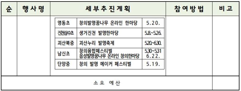 2023. 충북직지사랑 과학축제 한마당 안내010