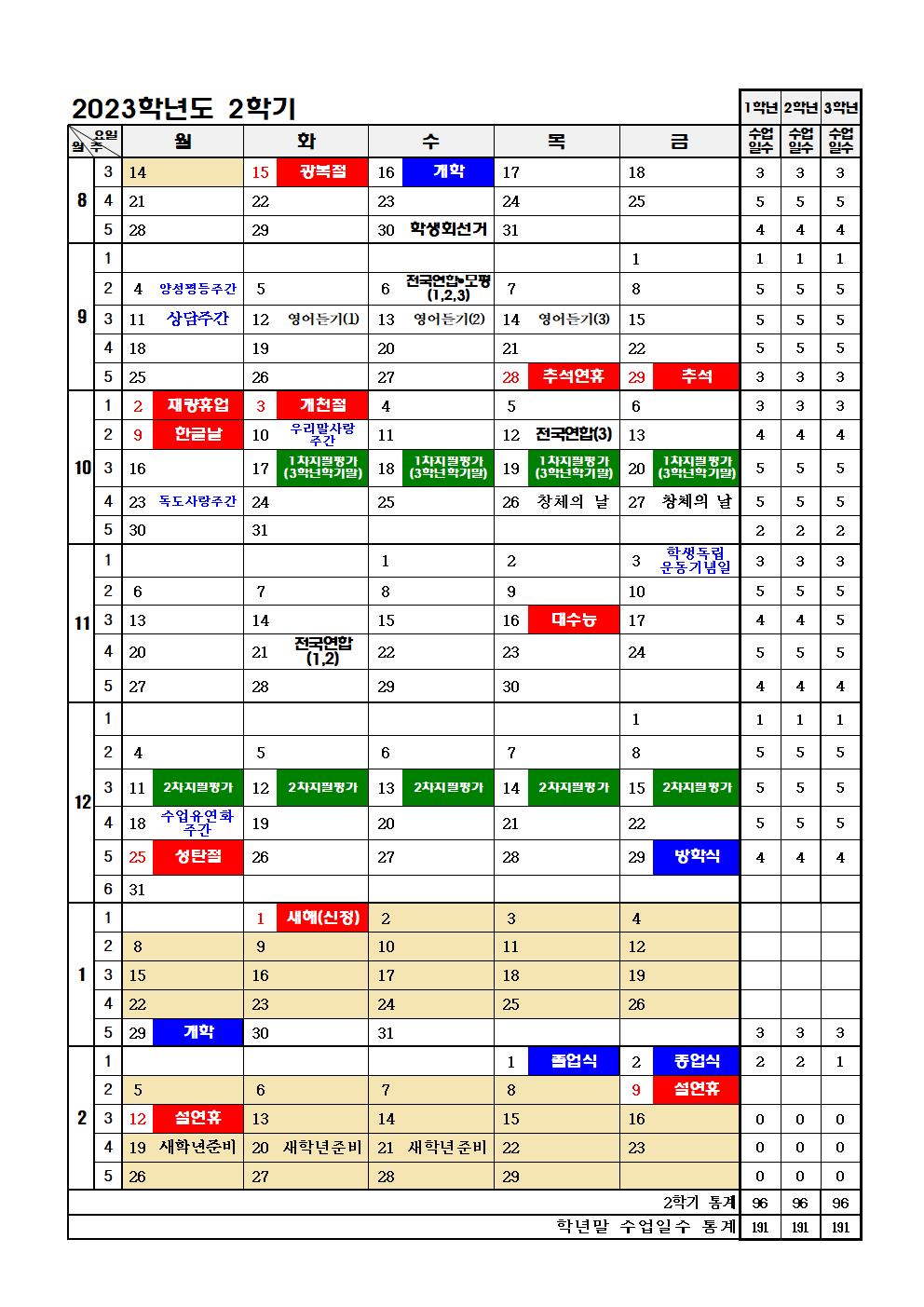 2023학년도 학사력(최종안 3.24)002