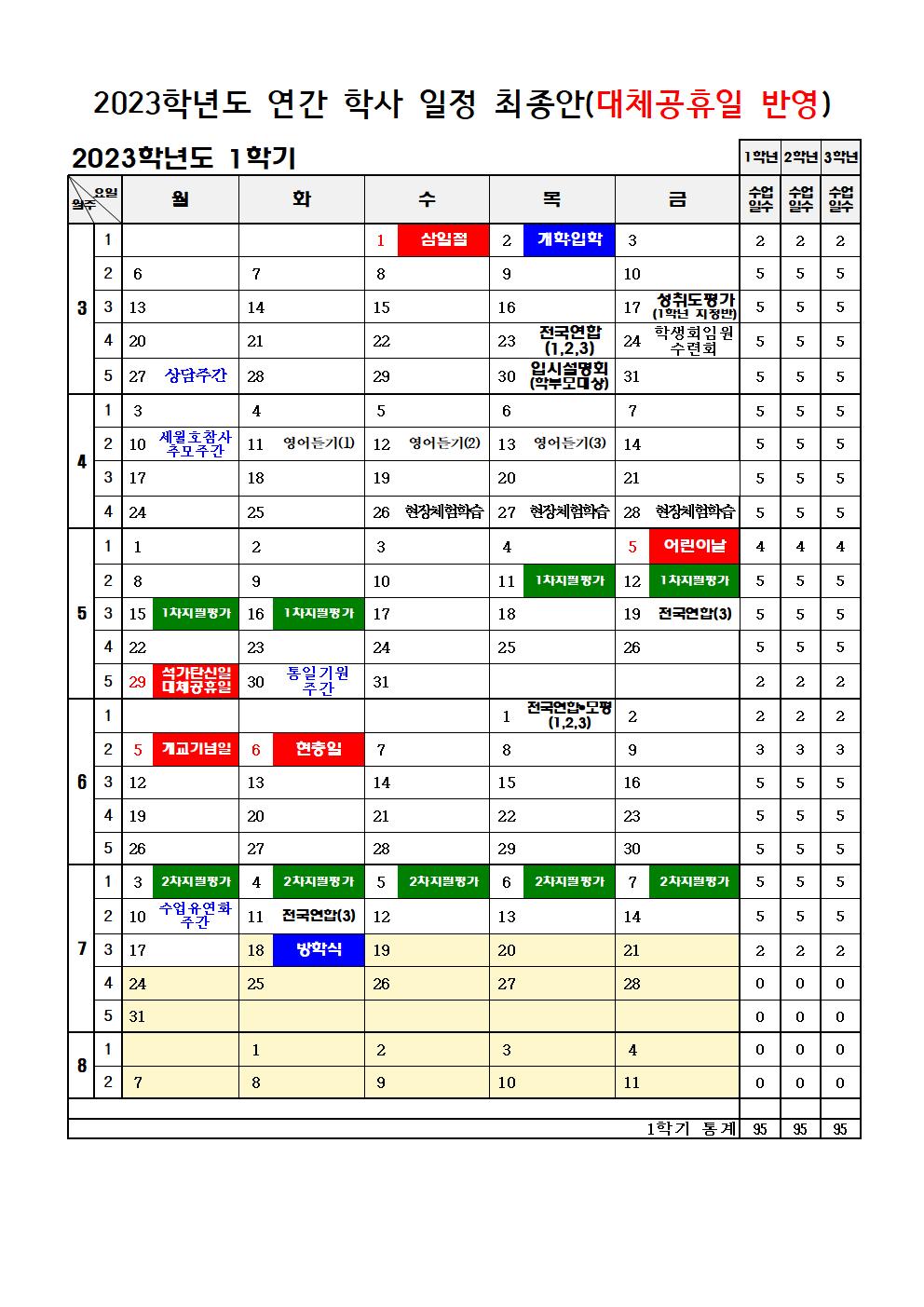 2023학년도 학사력(최종안 3.24)001