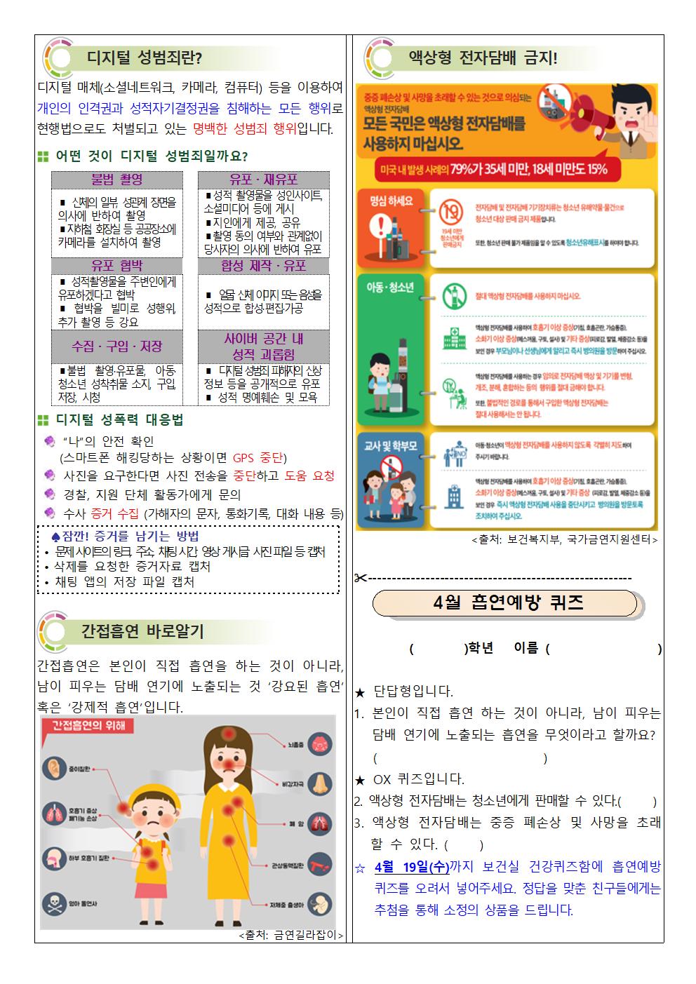 2023. 4월 보건소식지_추풍령초002