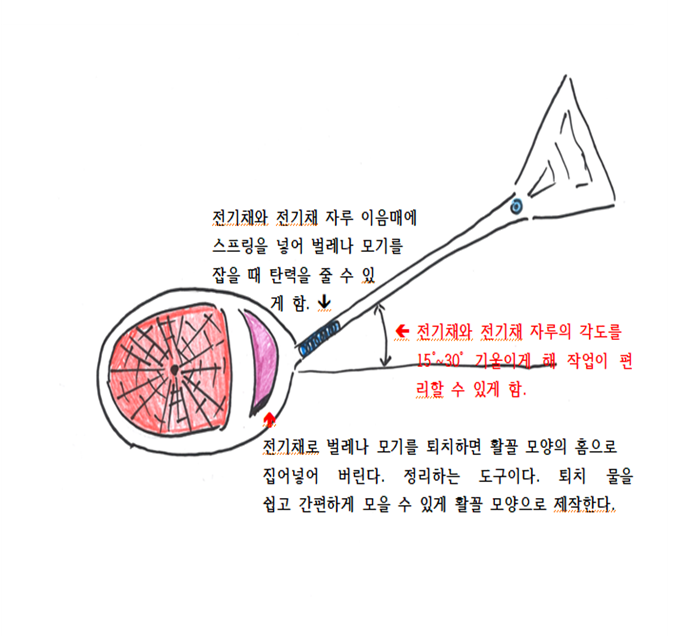 퇴치채