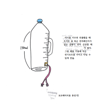 휴대용 전기포트.PNG