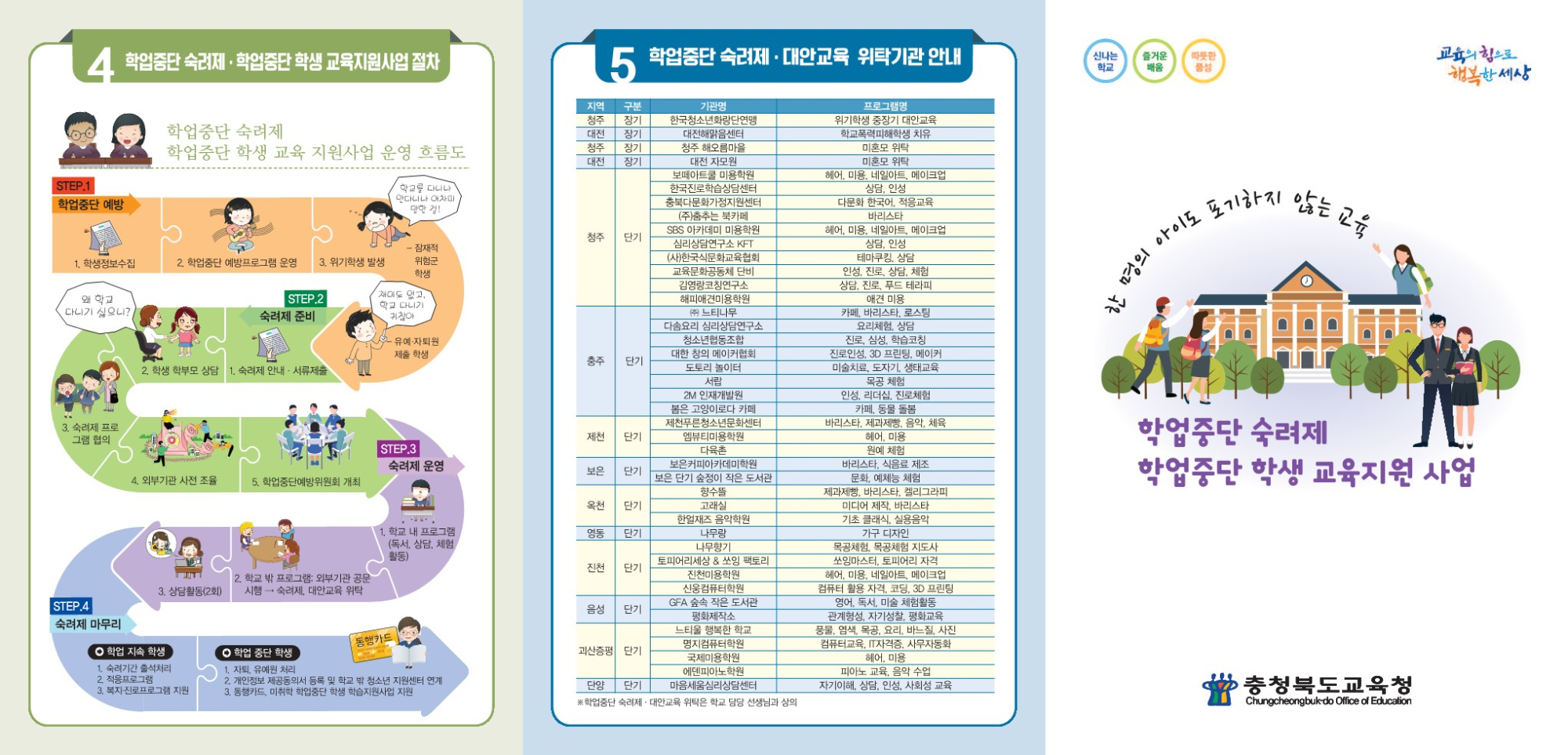 2023. 학업중단 숙려제 학부모 안내 자료(충주대소원초)_1