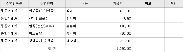 순천만