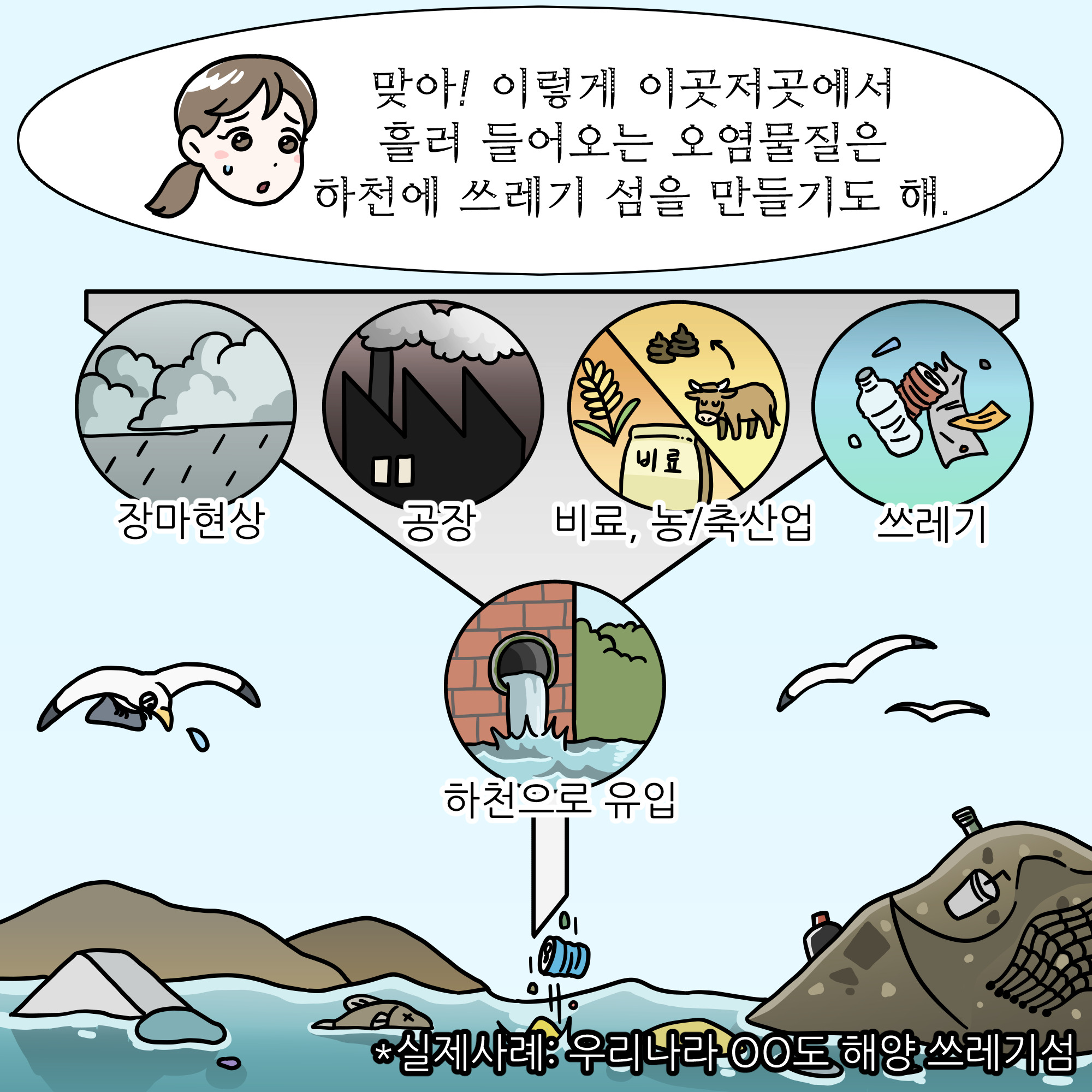 환경기념일 연계 웹툰_세계 물의 날 (6)