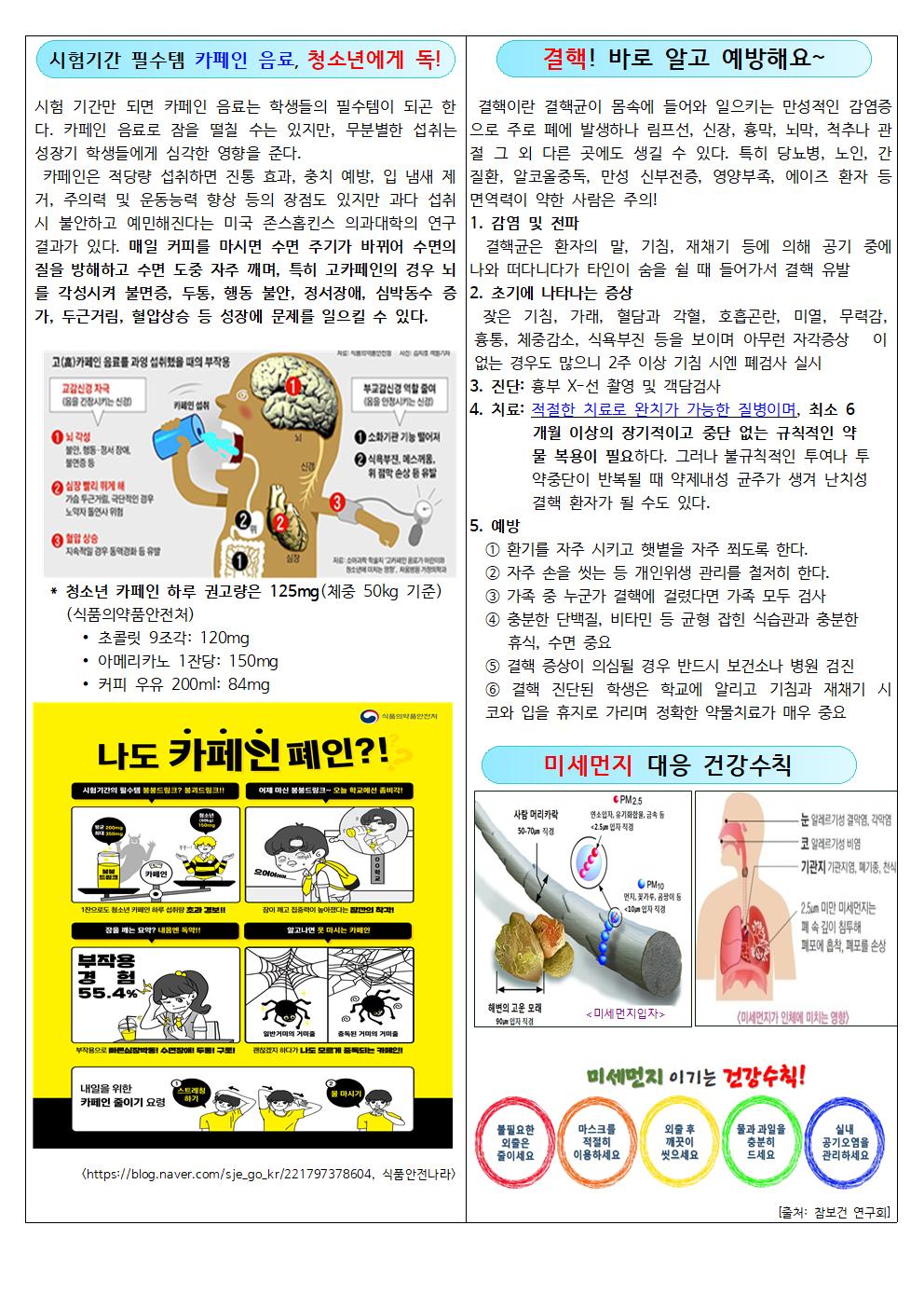 4월 보건소식지002