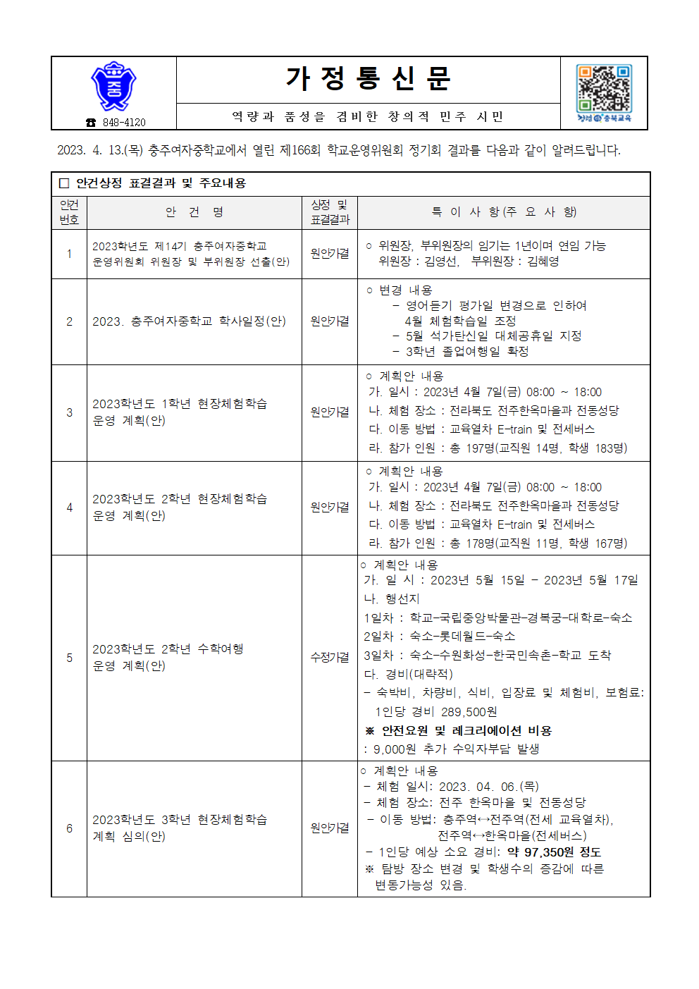 가정통신문-제166회 임시회(안건처리 결과 홍보)1