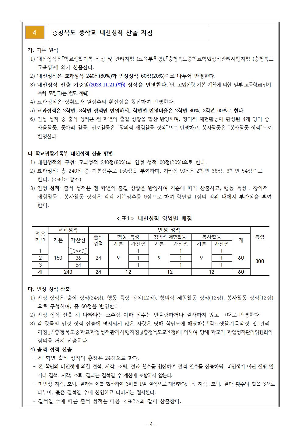 2024학년도 고등학교 입학전형 기본 계획 안내 가정통신문004