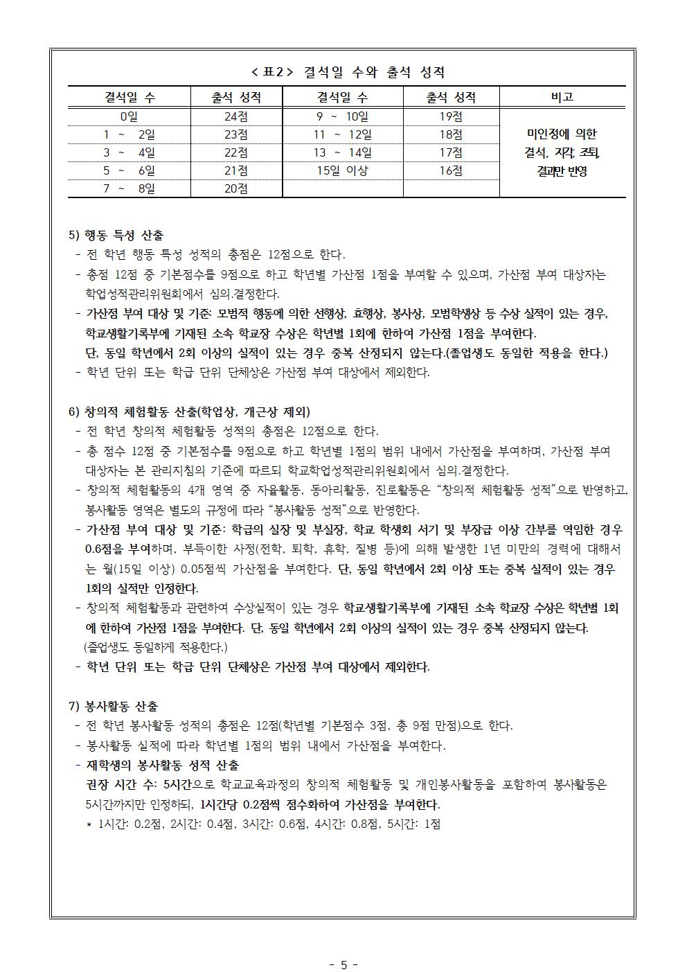 2024학년도 고등학교 입학전형 기본 계획 안내 가정통신문005