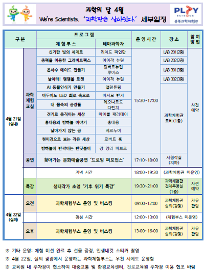 과학관은 살아있다 세부 일정