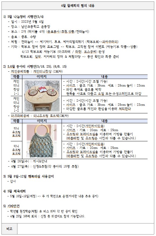 4월 협의내용