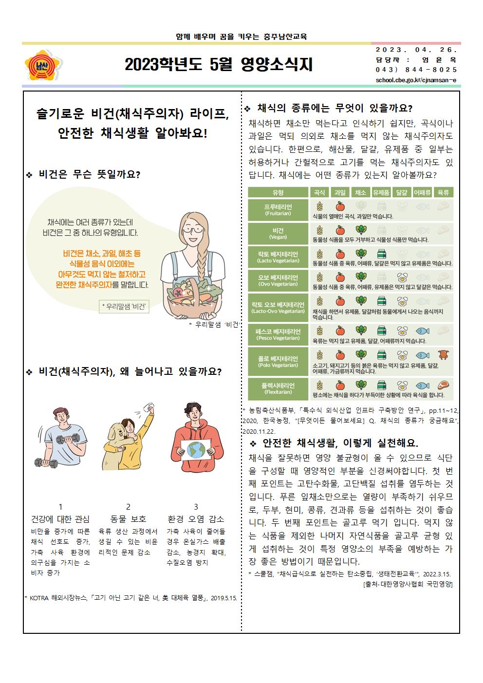 2023. 5월 식단표 및 영양소식지002