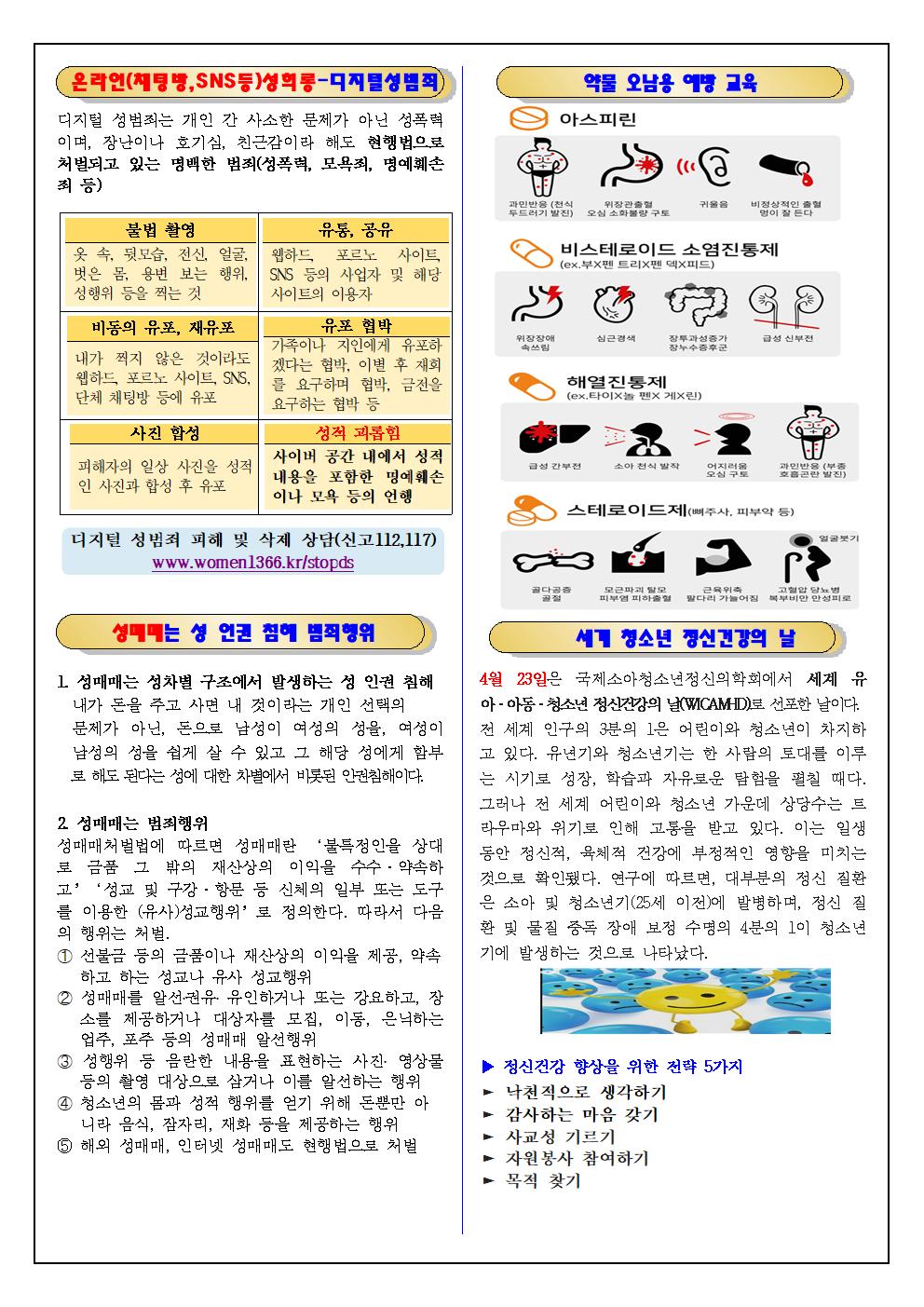 4월 보건소식지002