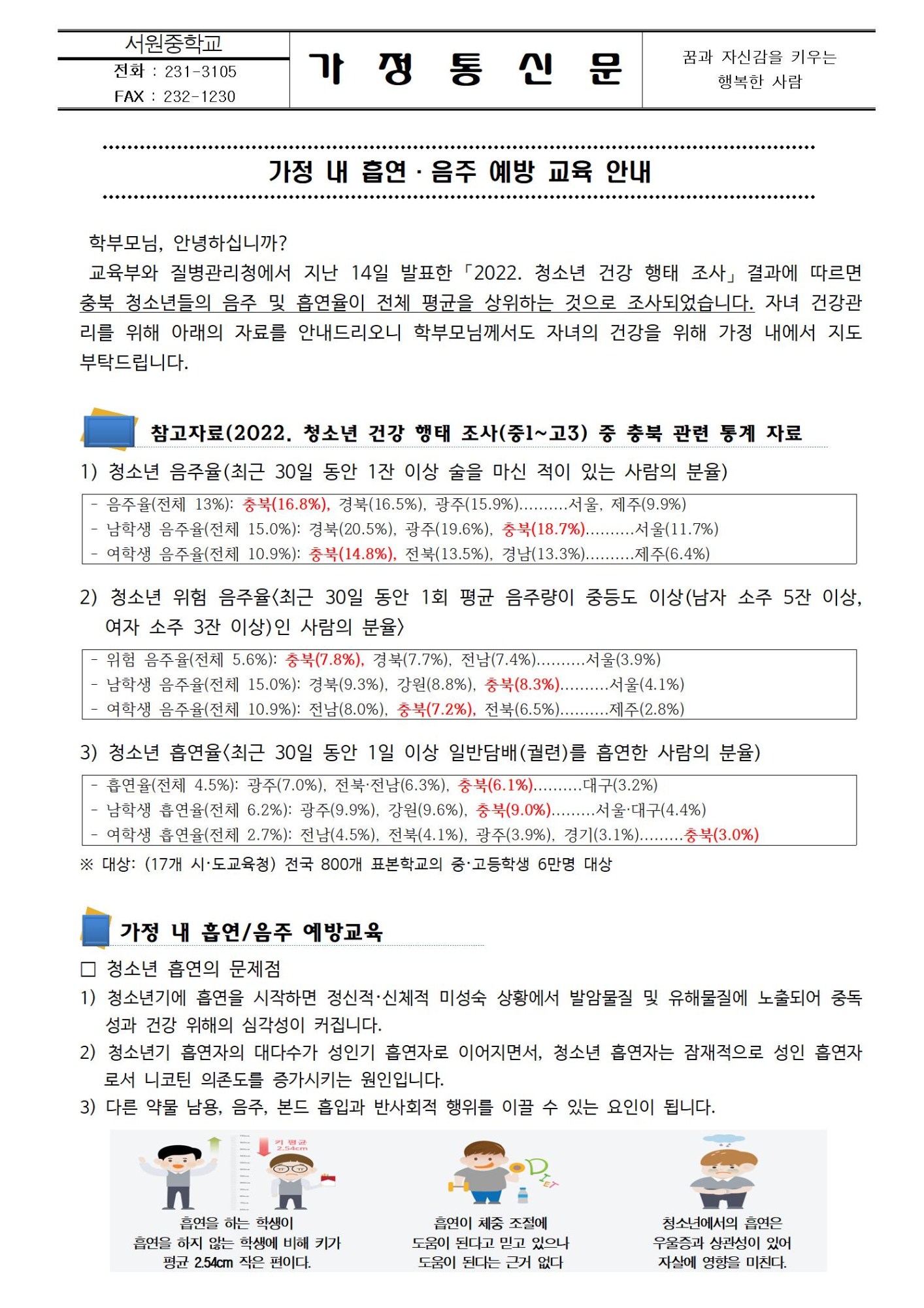 가정 내 흡연, 음주 예방 교육 안내001