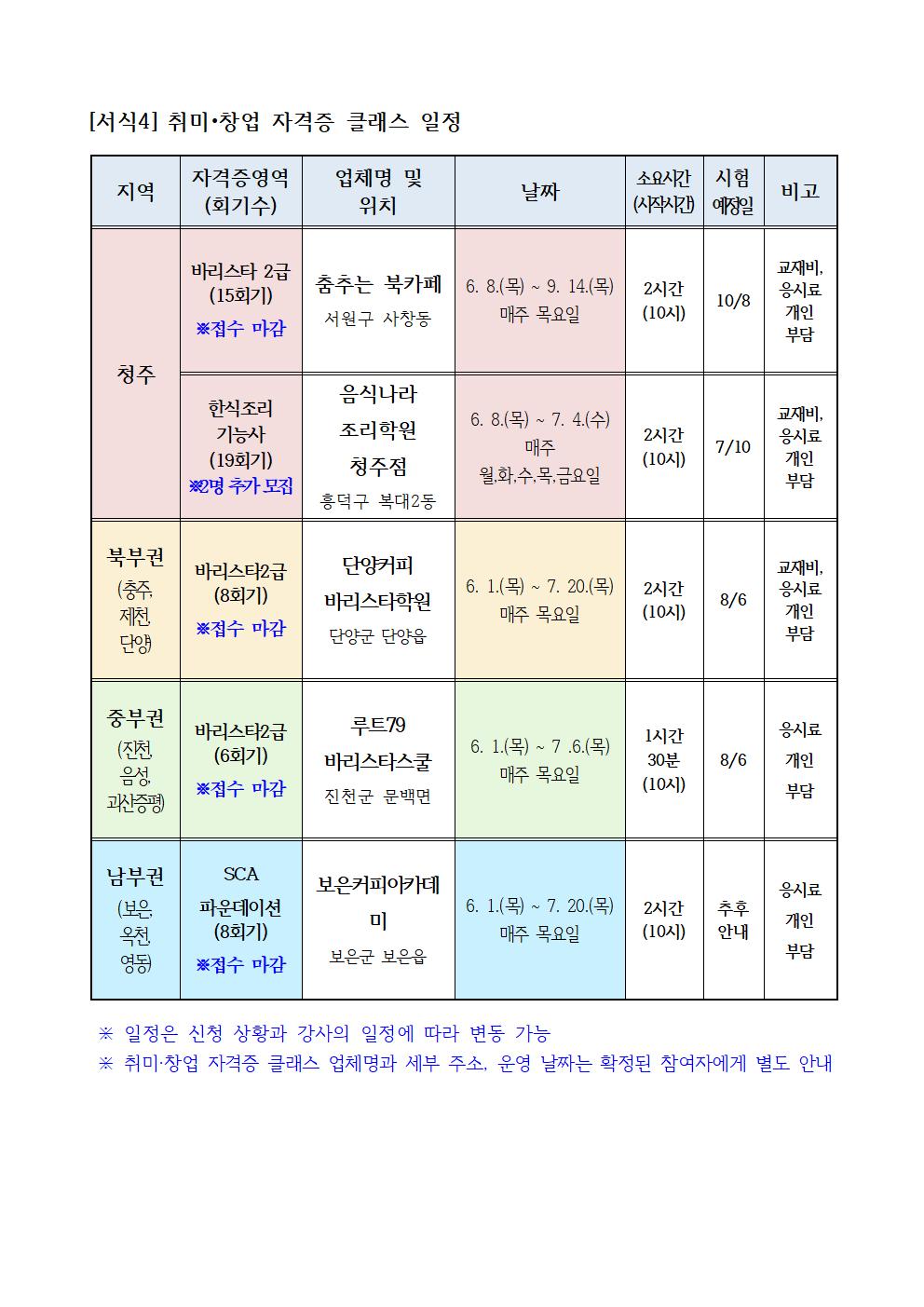 [청주성신학교-4067 (첨부) 충청북도특수교육원 특수교육과] 2023. 전환기 특수교육대상학생 학부모교육 추가 운영 계획(청주)016