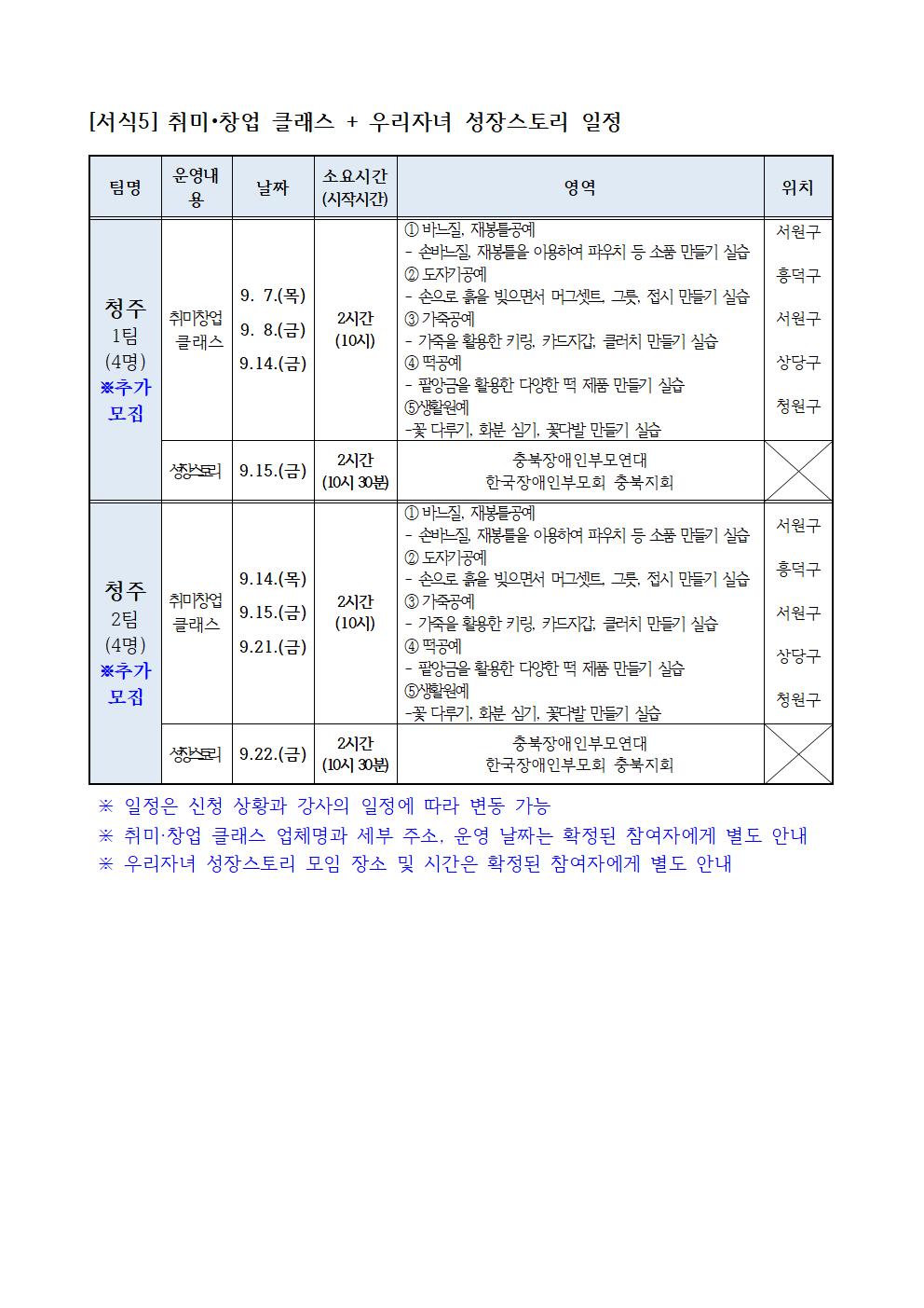 [청주성신학교-4067 (첨부) 충청북도특수교육원 특수교육과] 2023. 전환기 특수교육대상학생 학부모교육 추가 운영 계획(청주)017