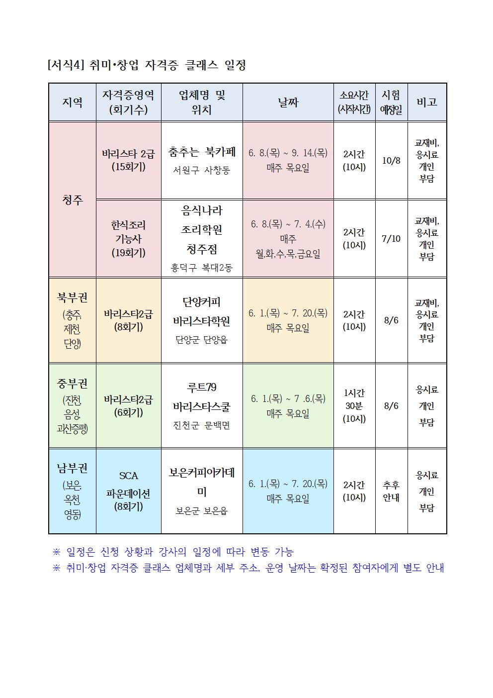 [청주성신학교-3669 (첨부) 충청북도특수교육원 특수교육과] 2023. 전환기 특수교육대상학생 학부모교육 운영 계획(청주)016