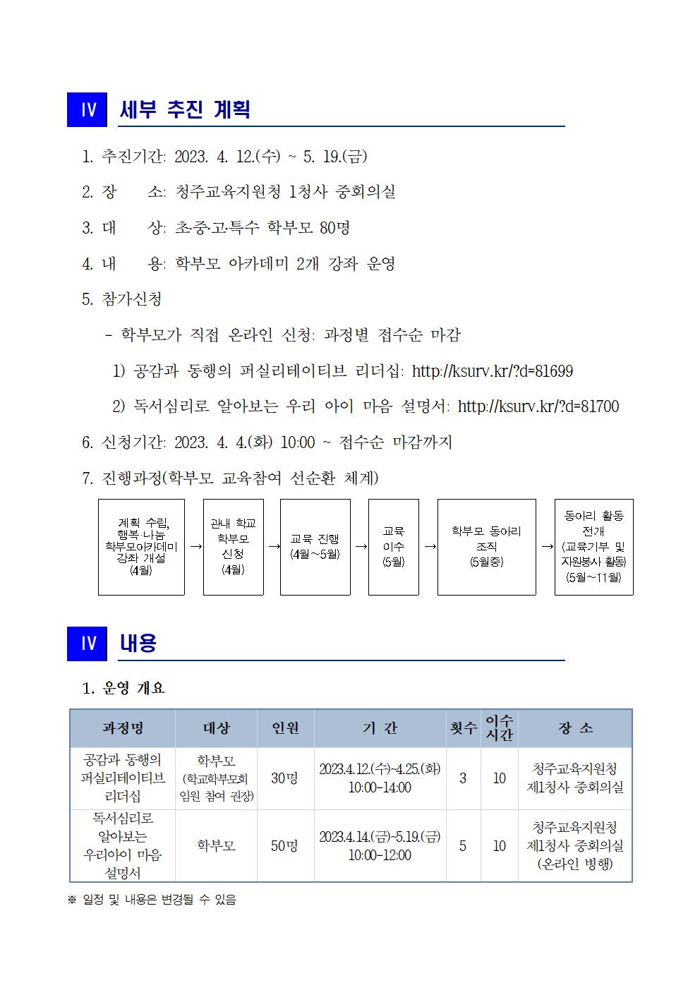 [청주성신학교-2932 (첨부) 충청북도청주교육지원청 교육협력과] 2023. 행복나눔 학부모 아카데미 운영 계획(발송용)(1)002