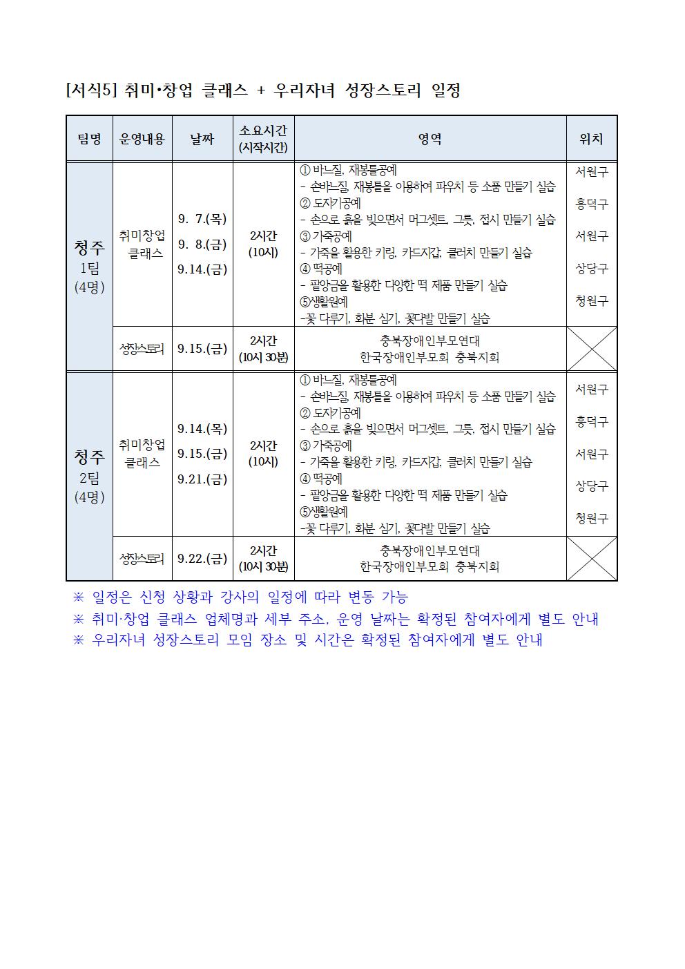 [청주성신학교-3669 (첨부) 충청북도특수교육원 특수교육과] 2023. 전환기 특수교육대상학생 학부모교육 운영 계획(청주)017