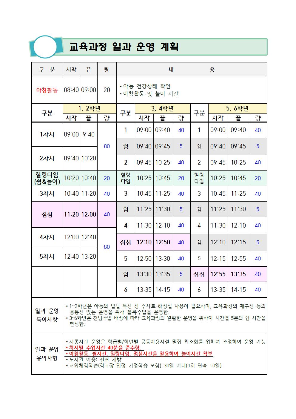 교육과정 일과시간표001