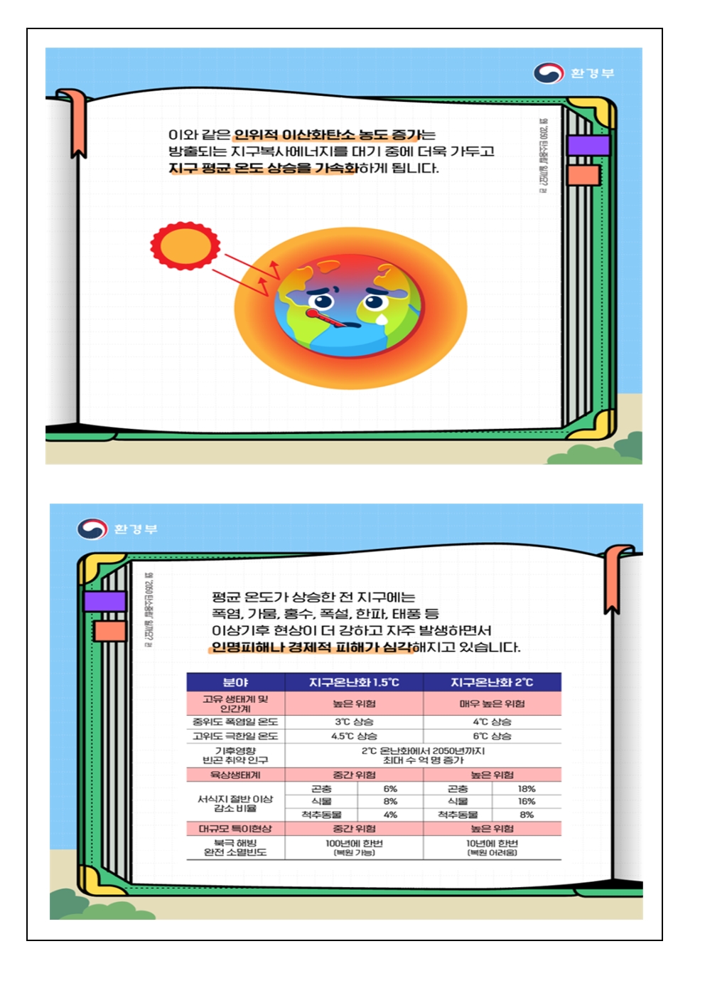 2023. 5월 식단표 및 영양소식지005