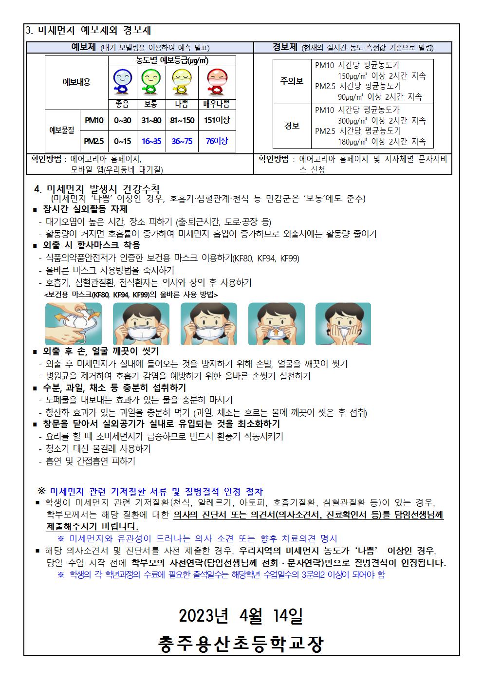 학부모 미세먼지 대응 교육자료002