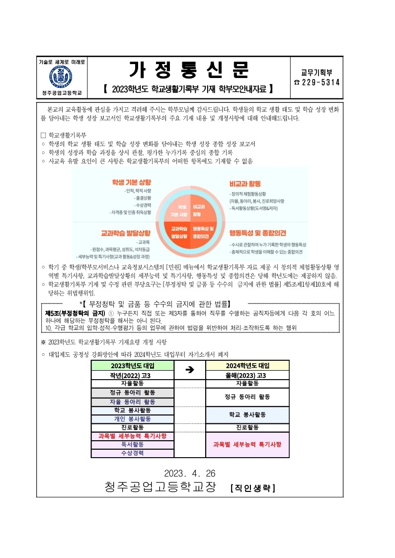 학부모연수가정통신문_1